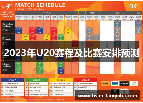 2023年U20赛程及比赛安排预测