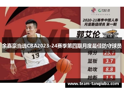 余嘉豪当选CBA2023-24赛季第四期月度最佳防守球员