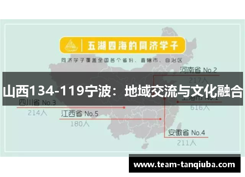 山西134-119宁波：地域交流与文化融合